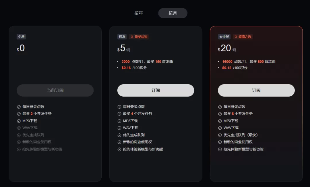 图片 3