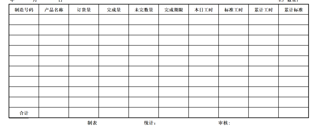 PDF表格提取效果
