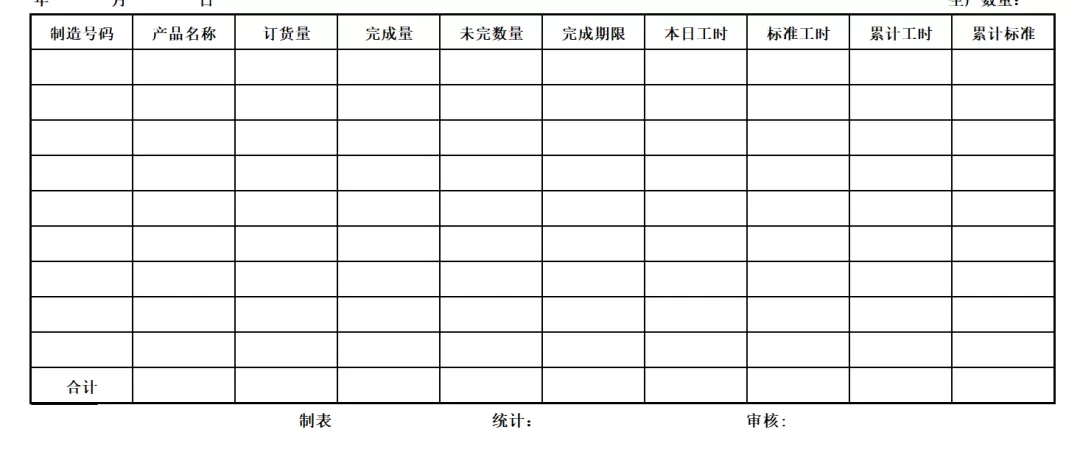 PDF表格提取效果