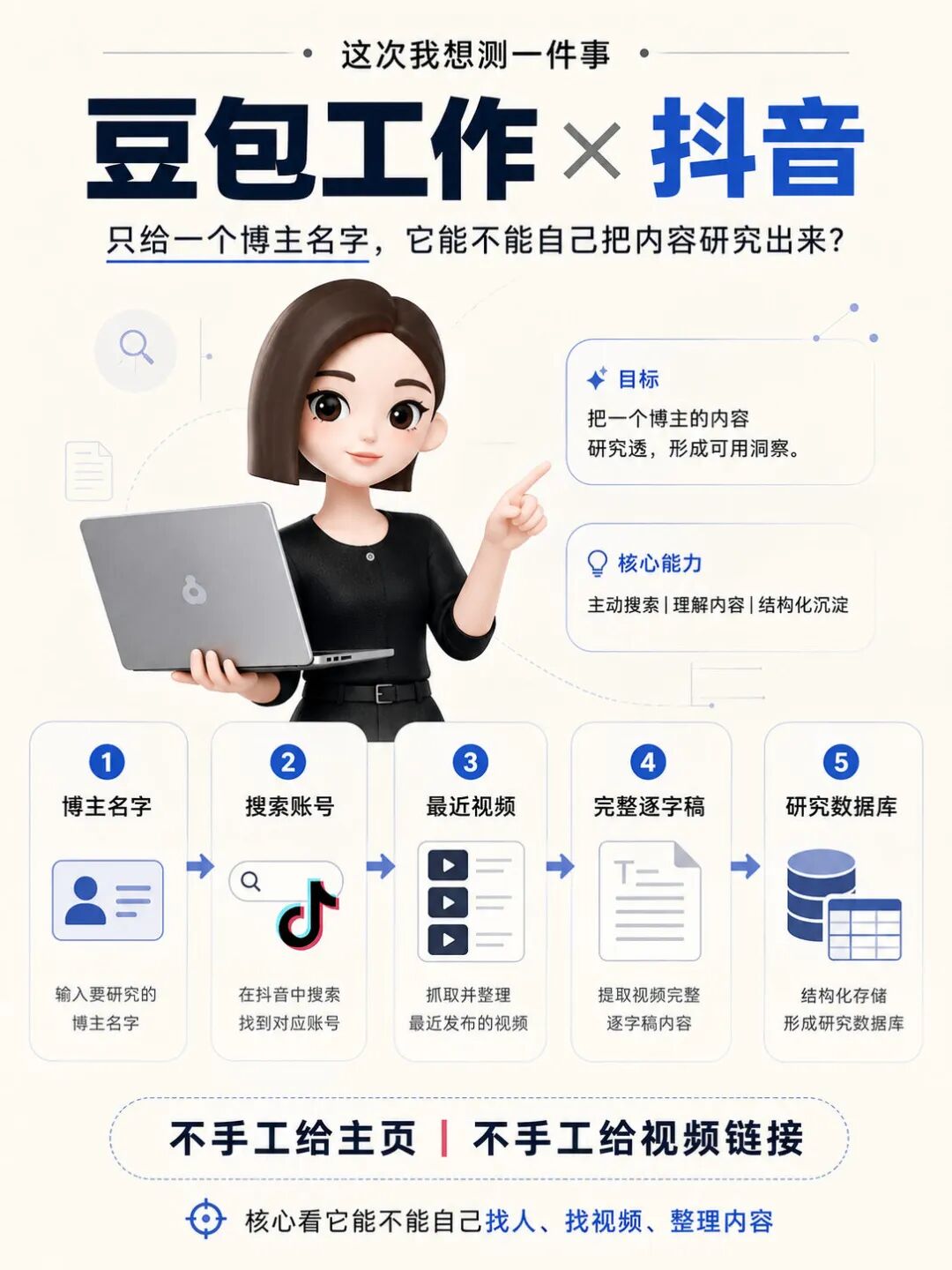 图片 1