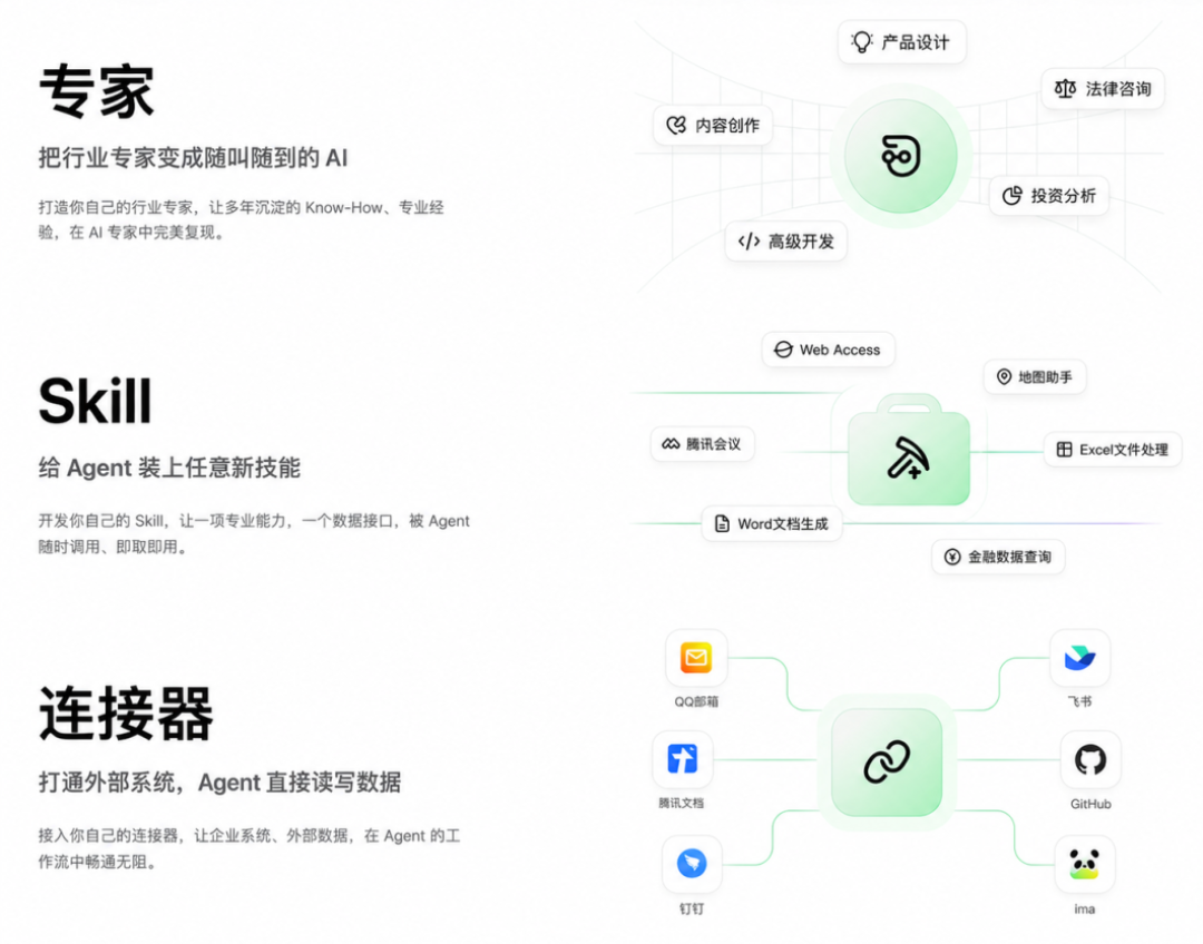 图片 3