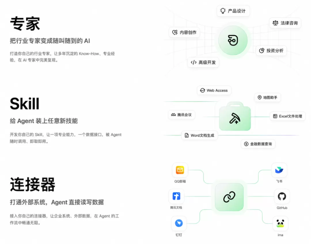 图片 3