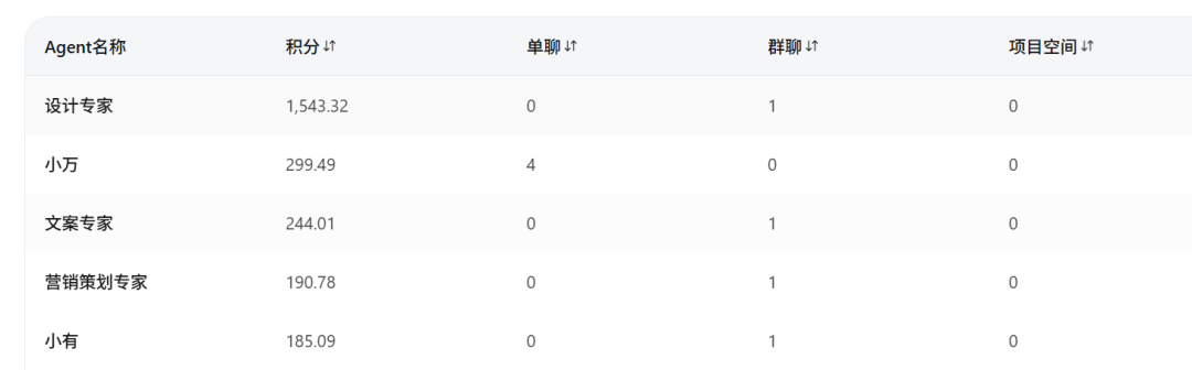 图片 22