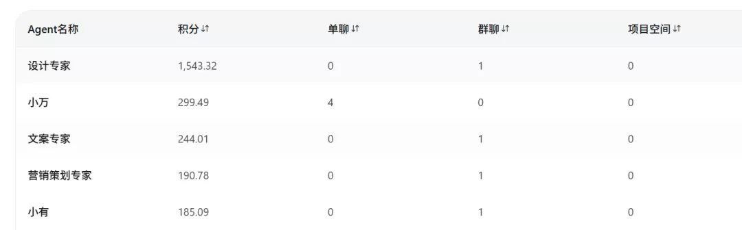 图片 22