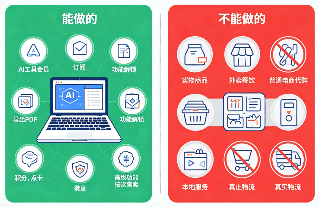 图片 2