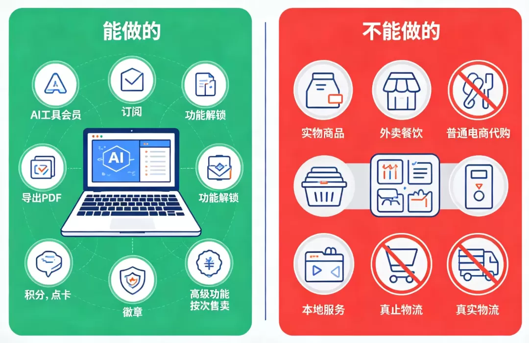 图片 2