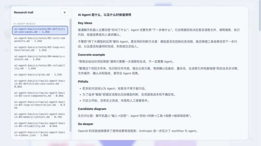 Superlearn 研究轨迹面板