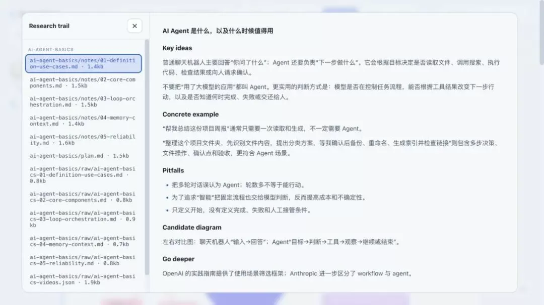 Superlearn 研究轨迹面板