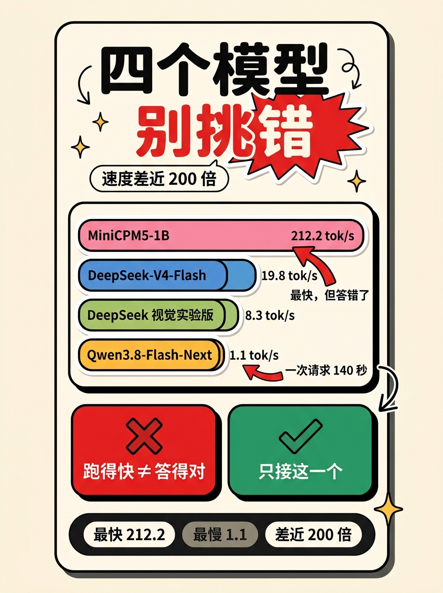 AMD TokenFactory 页面