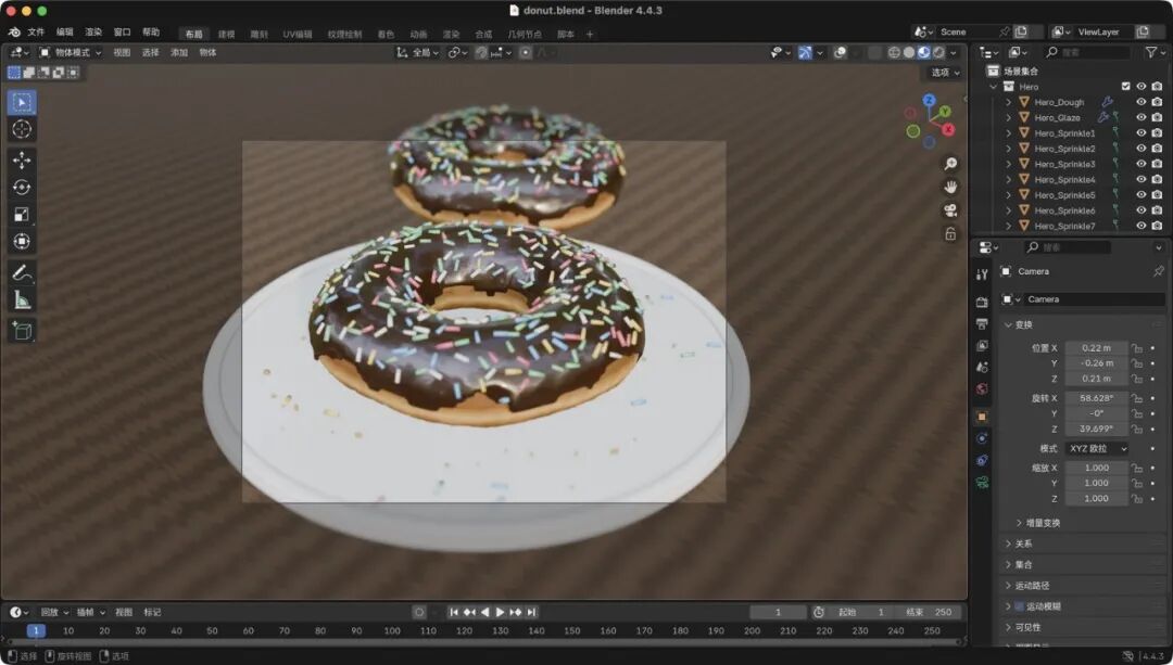甜甜圈Blender