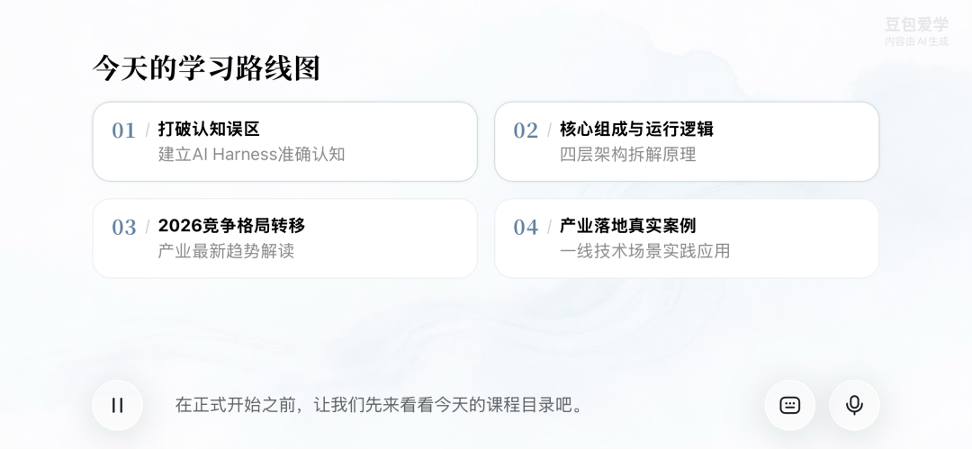 课程页面2