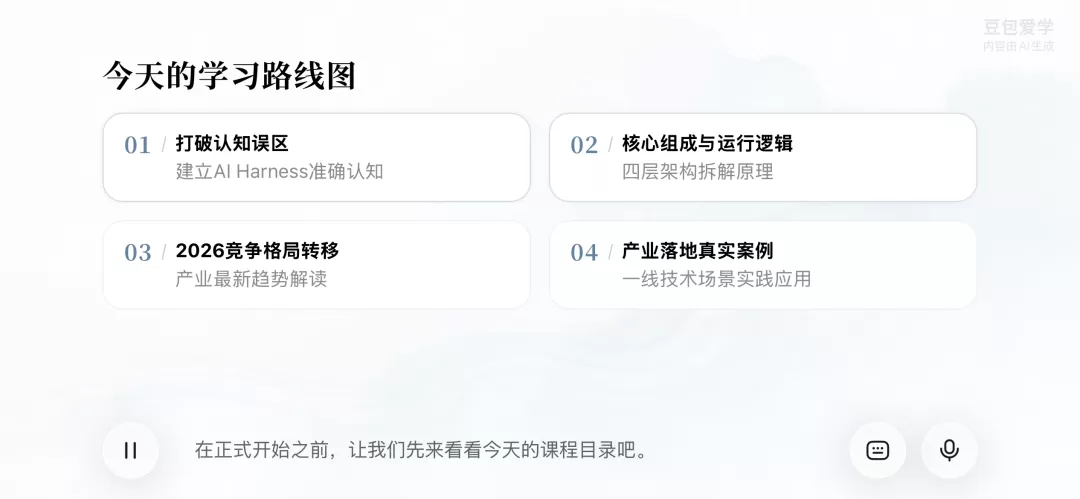 课程页面2