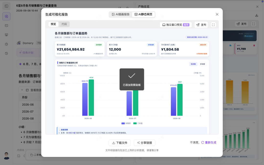 可视化图表