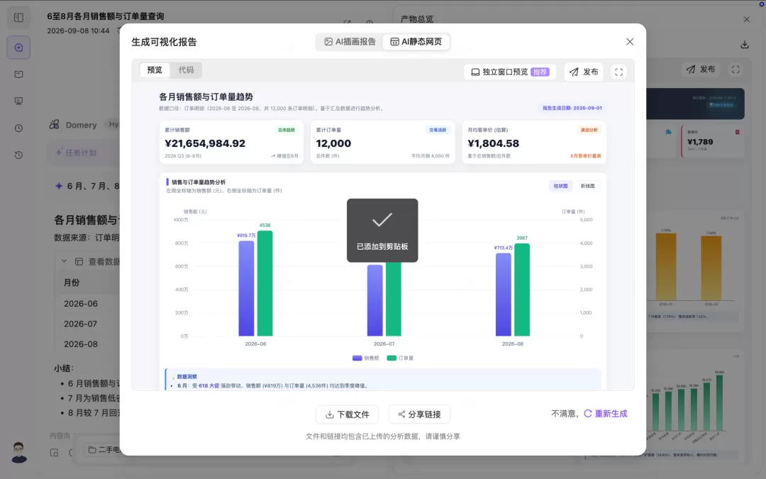 可视化图表