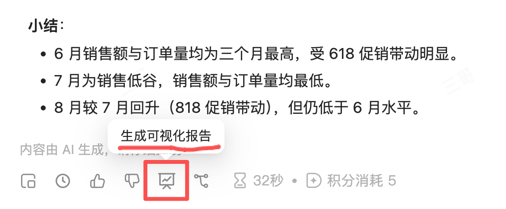 生成可视化报告按钮