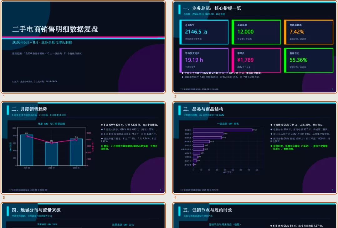 知识库与知识花园
