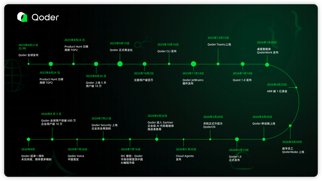 图片 4