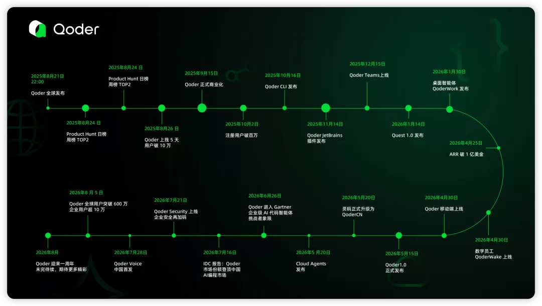 图片 4