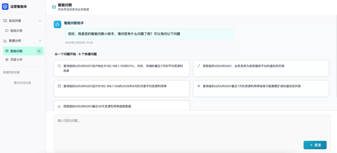 原始智能问数界面截图