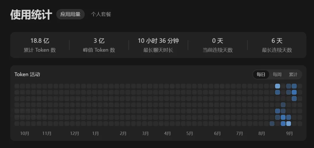 Agent 工具对比