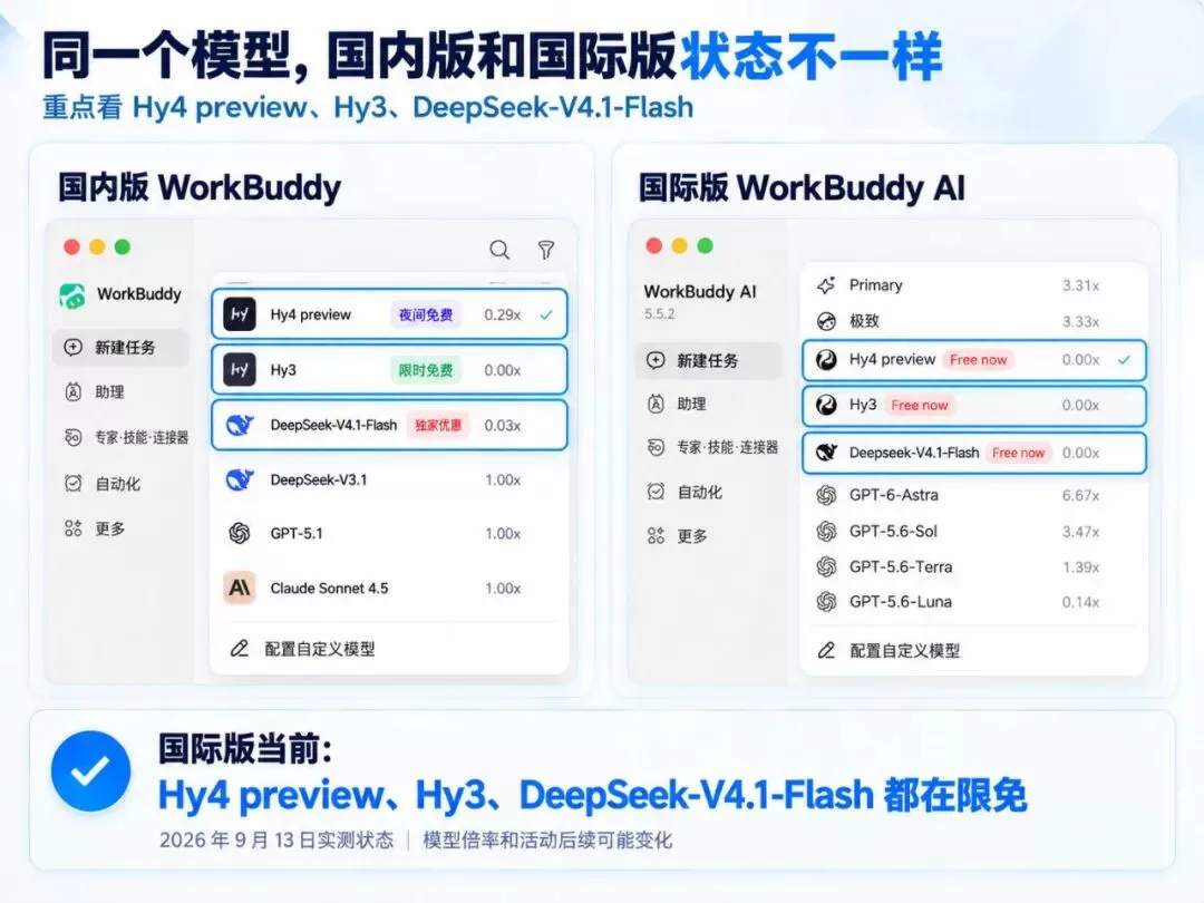 DeepSeek-V4.1-Flash 免费对比