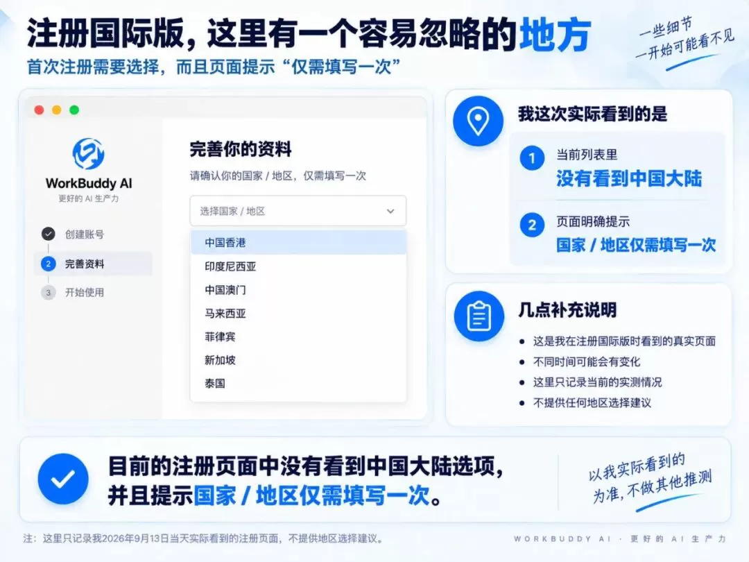 国际版注册支持的国家地区