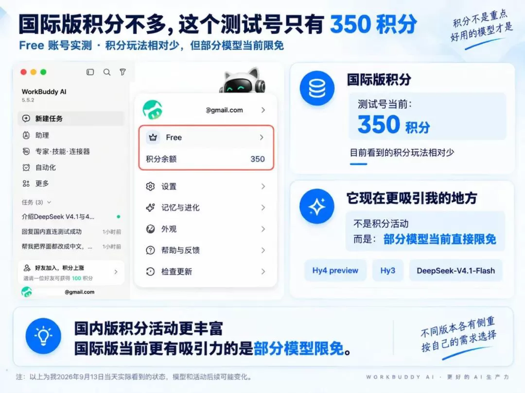 国际版积分情况