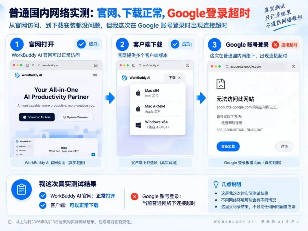 Google 账号登录