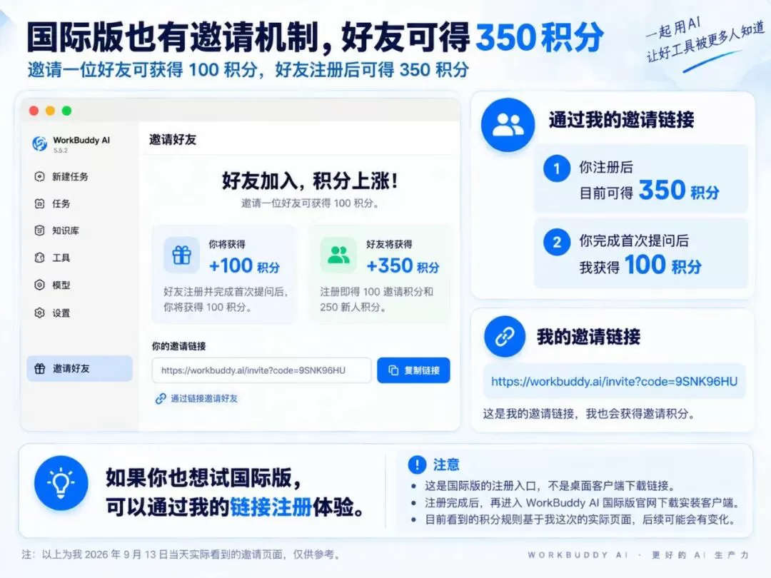 邀请链接