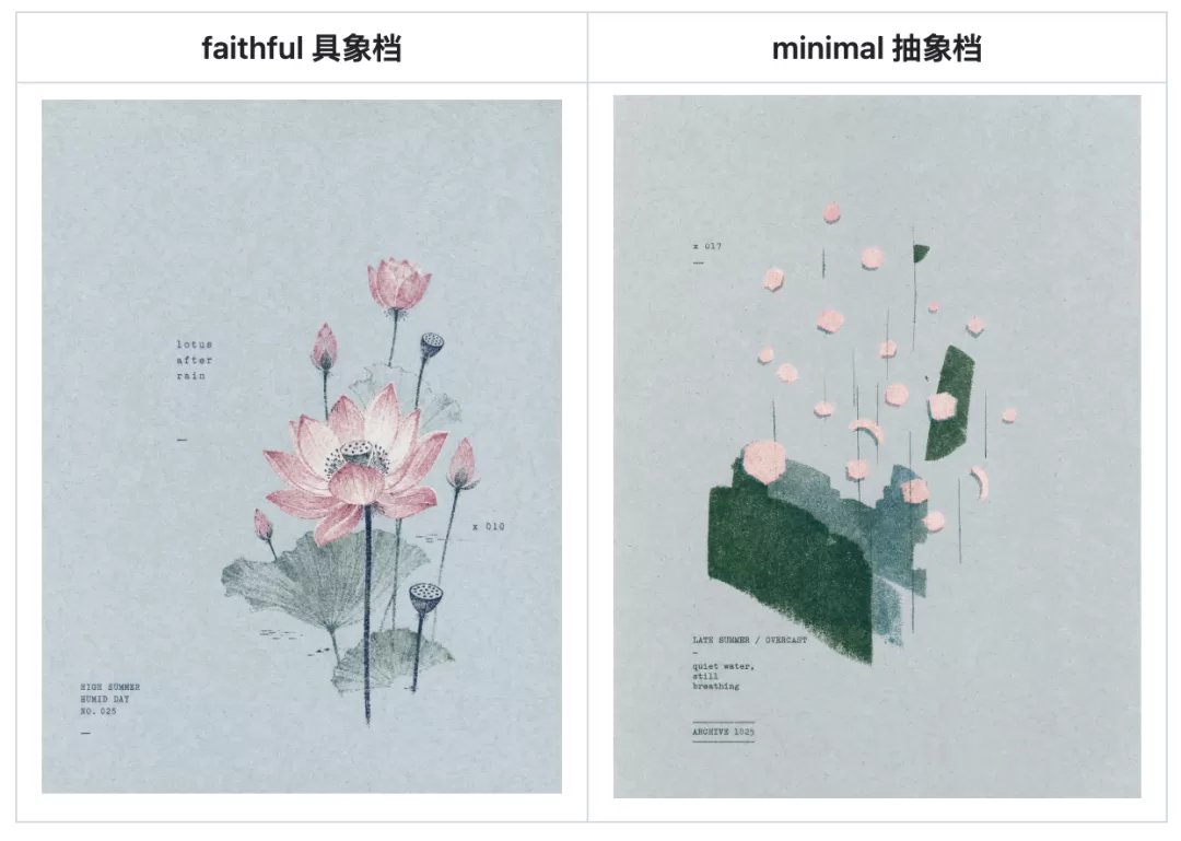 Riso 印刷效果 2